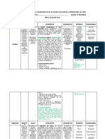 Plan de Acción Fluidez, Velocidad y Comprensión Lectora