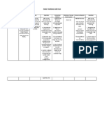 Family Nursing Care Plan - Inadequate Living Space