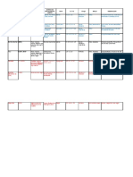 Tabla de CBTS, SFTS, OXs, Sulfuros, Tarea