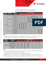 GW - Approved Battery Options Statement-En - 2