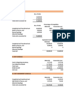 Cost Accounting