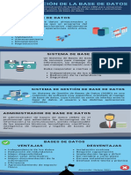 Infografía BDD