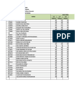 8E Nilai Pengetahuan Muatan Lokal Bahasa Daerah