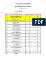 Pengumuman Hasil Penilaian Babak Semifinal