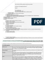 Principales Grupos de Antibióticos