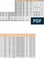 North IC Power Units