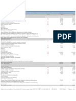 Reporte Detalle de Información Financiera