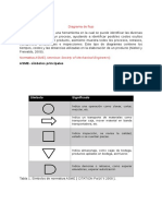 Norma ASME y ANSI