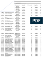 List of Invoicies/Fee Bills Notes Printed For The Year 2021/2022