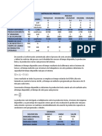 Metricas Del Proceso Act