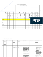 Table RTL Pembuatan Icra Hais Ppi