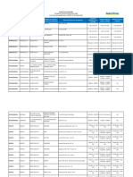 Puntos y Horarios de Vacunacion Quinta Jornada Nacional de Vacunacion Final