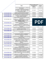 Listado de Normas Nrf-Pemex Vigentes