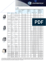 Siemens 3RT10