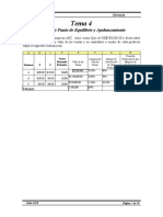 Análisis de Punto de Equilibrio y Apalancamiento