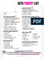 Version 2 Wholesome Yum Keto Pantry Staples