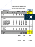 Estimate Expense of Japan Trip (4.2019 - V6) - Virtuora