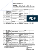 Semester Learning Program: English For Specific Purposes