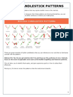 Alphaex Capital Candlestick Pattern Cheat Sheet