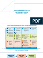 Module 4 L&R