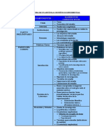 La Estructura de Un Artículo Científico Experimental