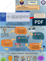 Design Thinking Fase Prototipar