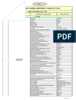 Saudi Aramco Mobil Refinery Company LTD.: Approved Manufacturer's List