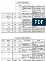 Centros Prepa Abierta