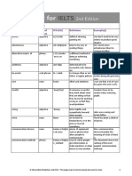 Headword Part of Speech Ipa (Uk) Example(s) Unit 1 We Are All Friends Now