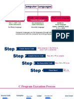 Computer Languages Are The Languages Through Which The User Can Communicate With The Computer by Writing Program Instructions