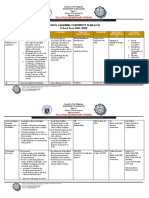 School Learning Continuity Plan (LCP) School Year 2021-2022: Sta. Lucia Elementary School