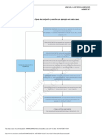 ADELYN ACEVEDO Unidad 2. Actividad 3. Entregable. Esquematizar PDF