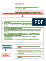 Tema 3 Mentalización