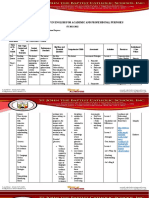 1st w2nd Q Curriculum Map (EAPP)