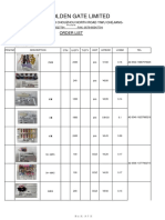 Yiwu Golden Gate Limited: Order List