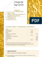 3 - Chapter-3-Govt Accounting Process - Part 2