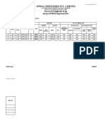 Jindal Industries Pvt. Limited: Offer List/Sampling Plan (As Per ASTM A53/Approved QAP)