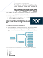 Definicion de Documentos Mercantiles