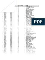 Zeta-2 List Total Applicant