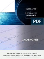 Inotropes + Electrolyte Imbalance: Presented By: Asya Ameen