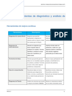 Mód 1 - Ficha 6-Herramienta de Diagnóstico y Análisis de Procesos