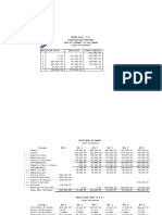 Finanzas 3 Solucion Lab. 2 Proyectos Exitosos