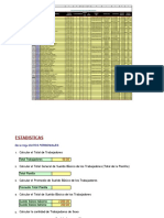 Apellidos Y Nombres Categoriasexo Ocupacion Condicion No. Carnet Fecha Ingreso Estad O Civil No. Hijos Carnet SSP Sueldo Basico Codigo Seguro