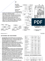 Commercial Kitchen Library Study