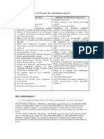 Detail List of KYC Documents