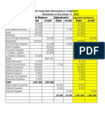 Merchandise Worksheet Solution