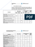 2.6 Identificación de Riesgos