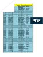 Base Datos Pctes Pendientes X Tamizar Mamografia