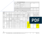 Quality Control Process Chart: Prototype Pre-Launch Production