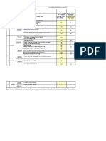 Action Plan Set Up Approval S No 4M Category Retroactive Inspection (Checking of Parts After Change) (Checking of Parts Before & After Change)